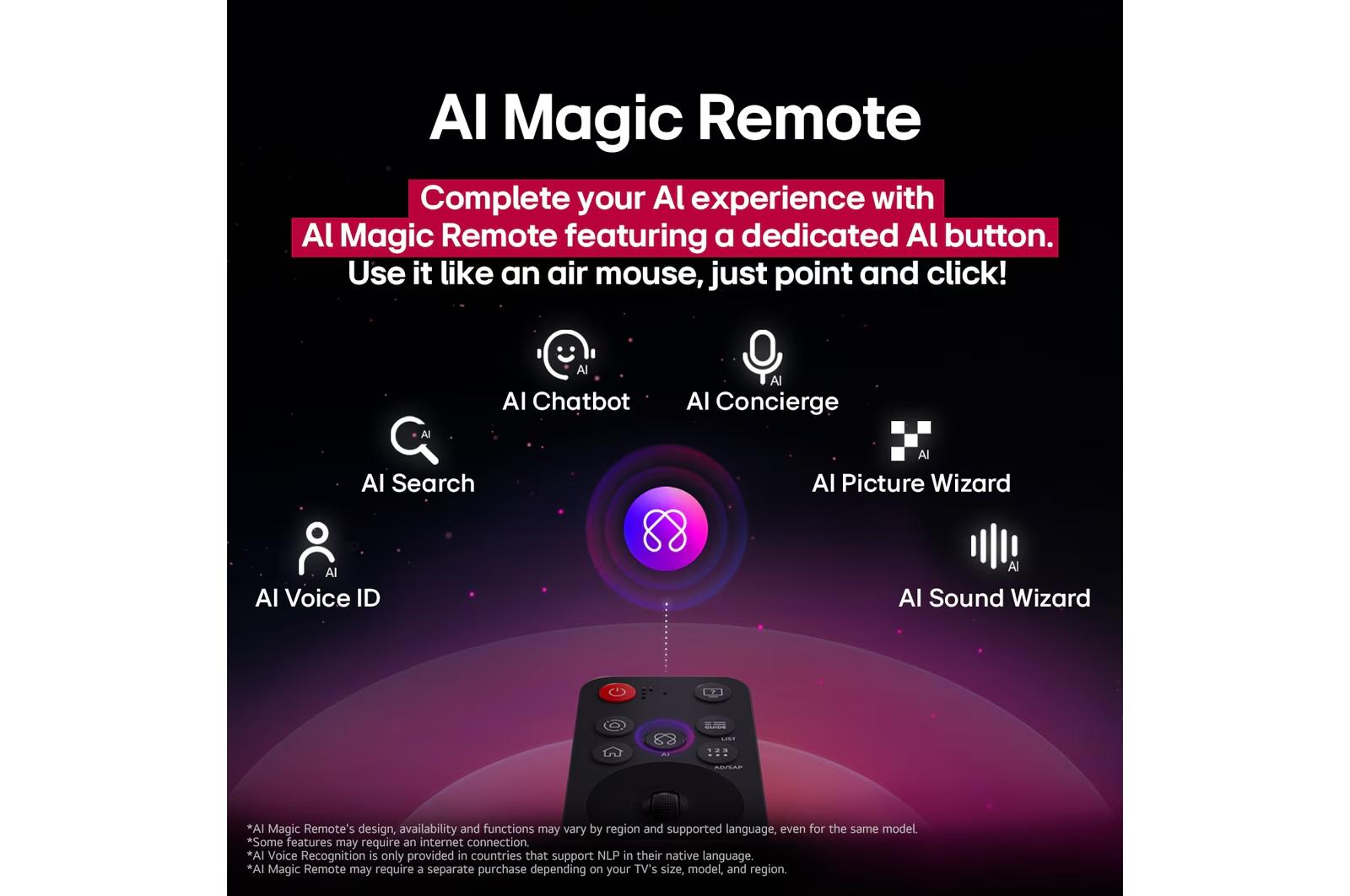 55 inch LG QNED AI QNED82 4K Smart TV AI Magic remote HDR10 webOS25 2025