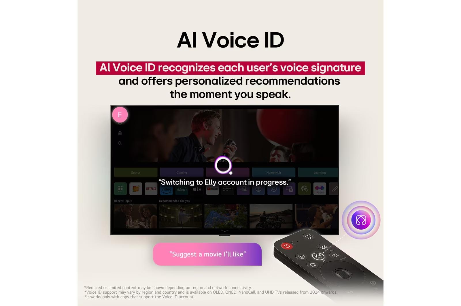 77 inch LG OLED evo AI G5 4K 165Hz Smart TV AI Magic remote webOS25 2025